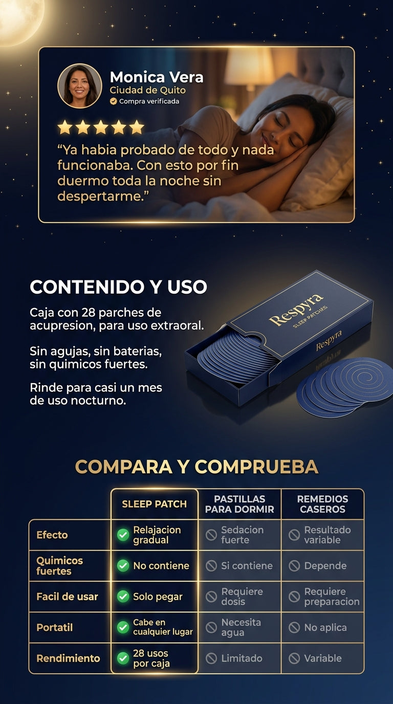 Sleep Patch - compara y comprueba